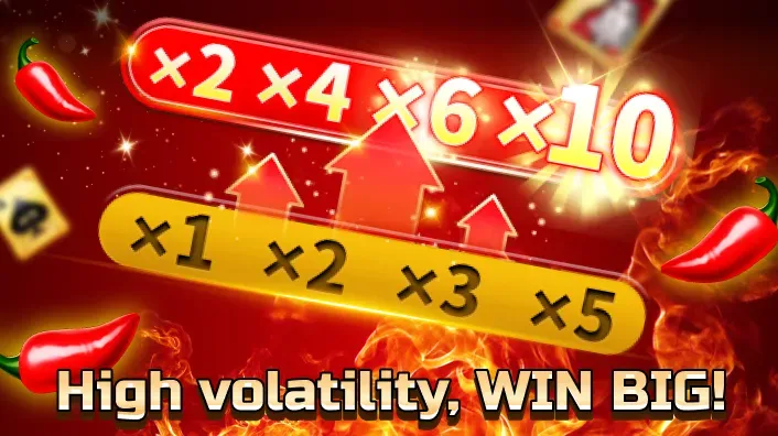 niceph Adventure Slots